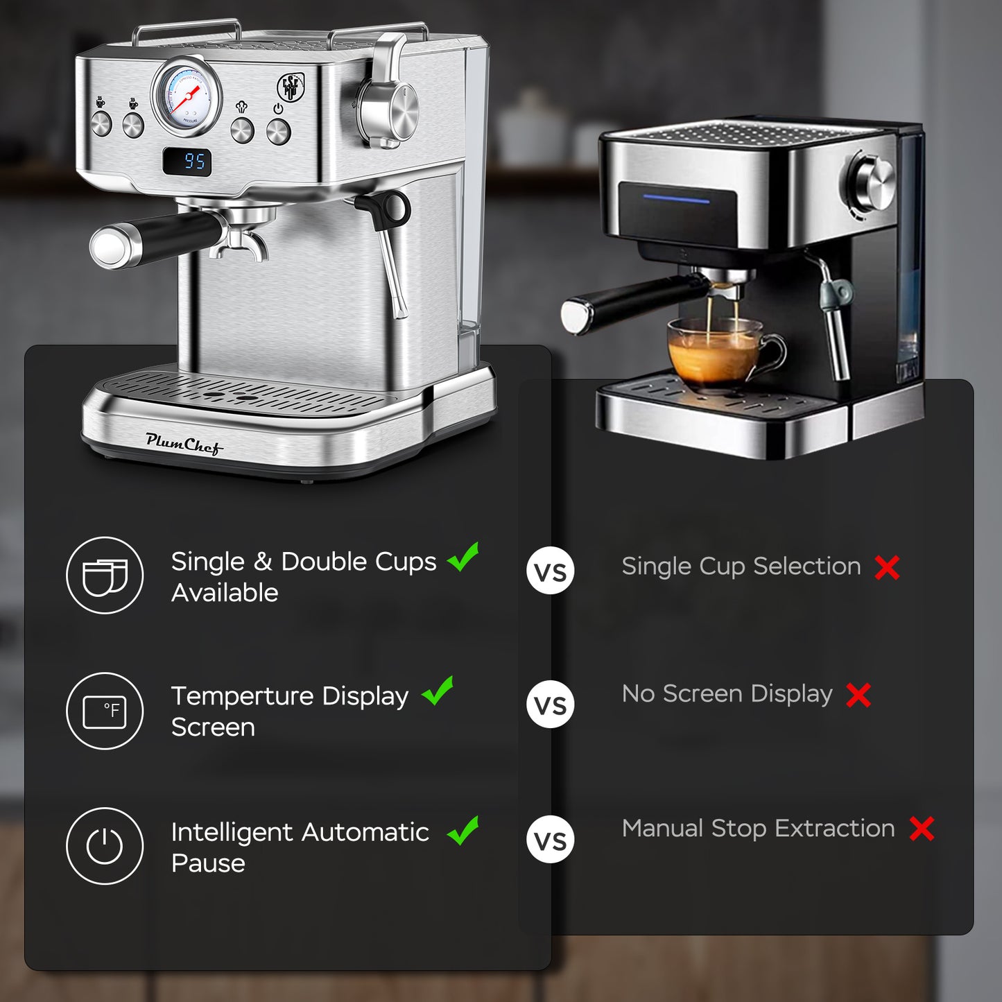 20 Bar Professional Espresso Machine With Milk Frother, Single & Double Shot, ESE Pod Compatible, Visual Display Of Pressure, Removable Water Tank For Cappuccino, Latte, Machiato For Home Barista