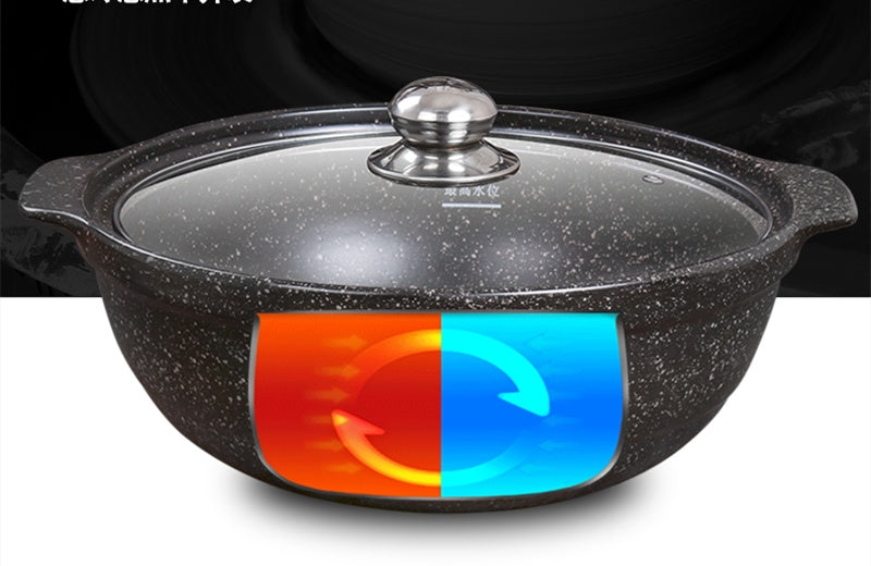 Gas Ceramic Saucepan Stone Pot
