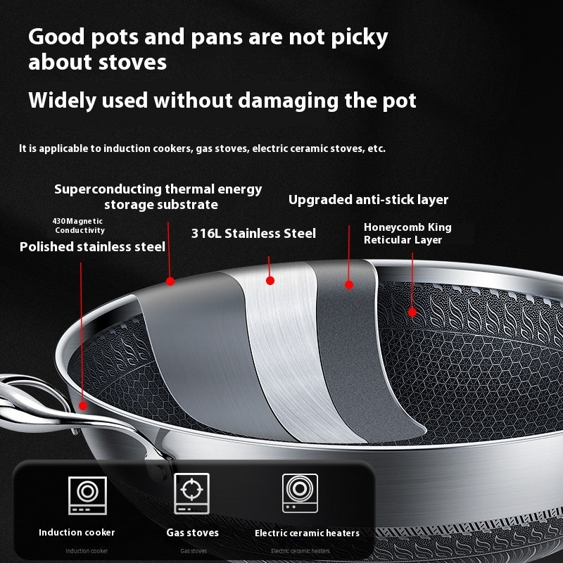 Stainless Steel Double-sided Honeycomb Non-stick Pan